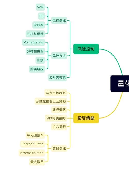 投资少风险小，靠谱项目有哪些？-图3