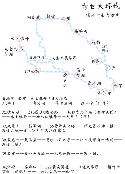 山西到青海自驾游攻略有哪些必去路线？-图1