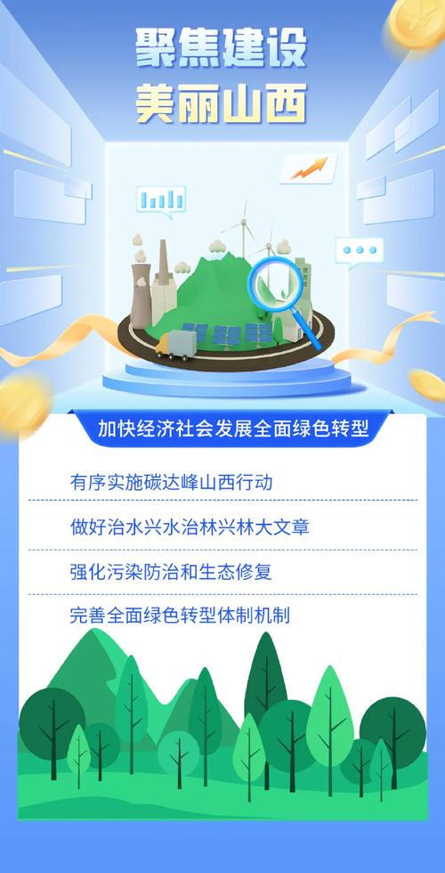 山西2025年国情省情核心看点有哪些？-图3