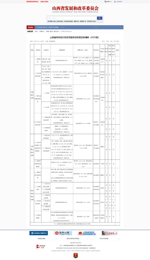 2025山西核准目录有哪些新变化？-图1