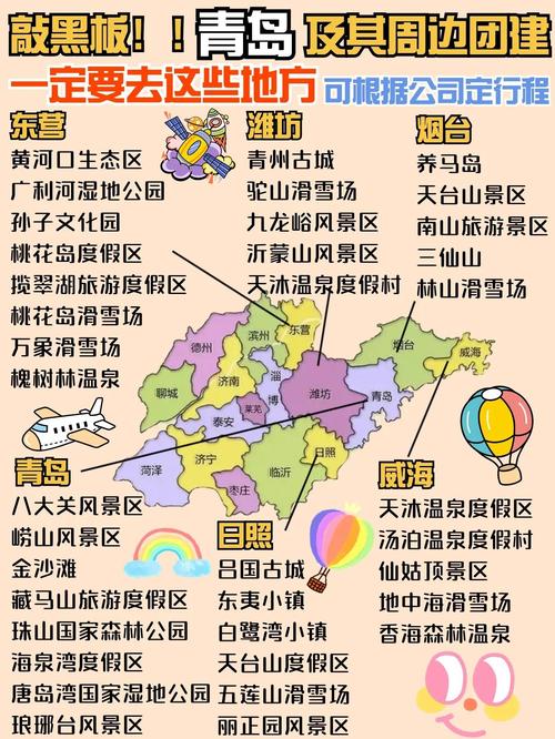 太原VS青岛，城市选择哪个更优？-图2