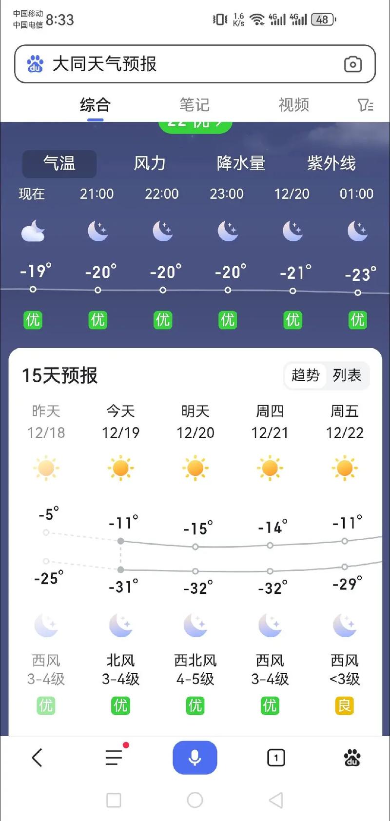 山西大同近期天气怎么样？-图2
