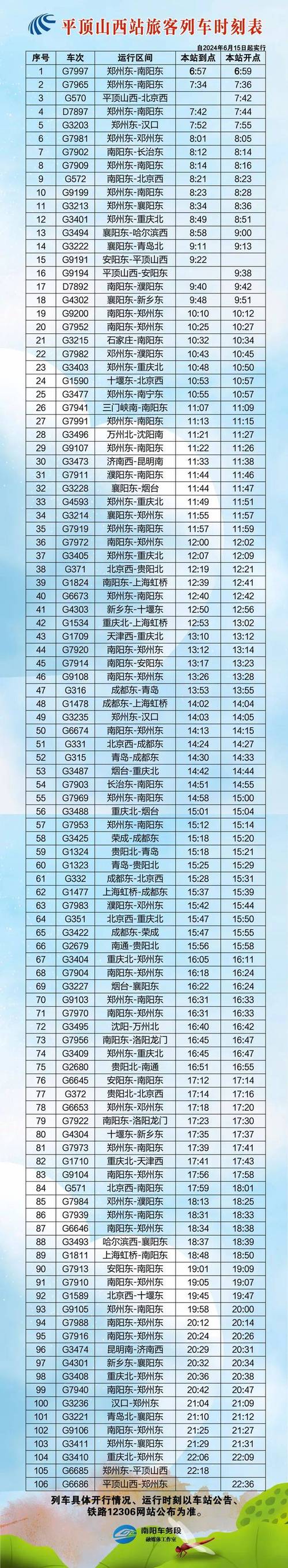 平顶山西到云阳火车查什么？-图2