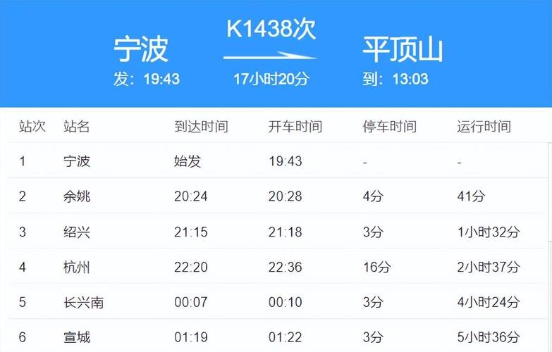 平顶山西到云阳火车查什么？-图3