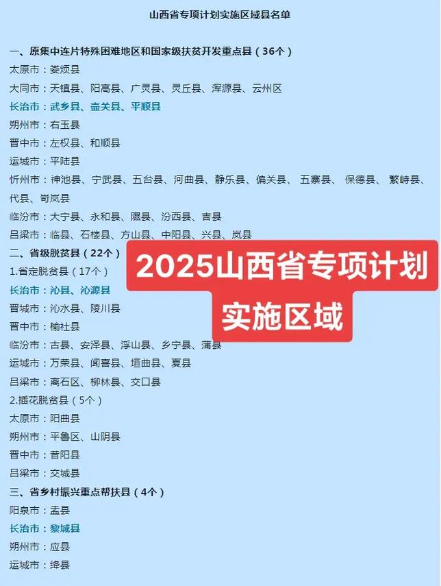 山西2025年将迎来哪些新变化?-图2 山西2025年将迎来哪些新变化?-图2