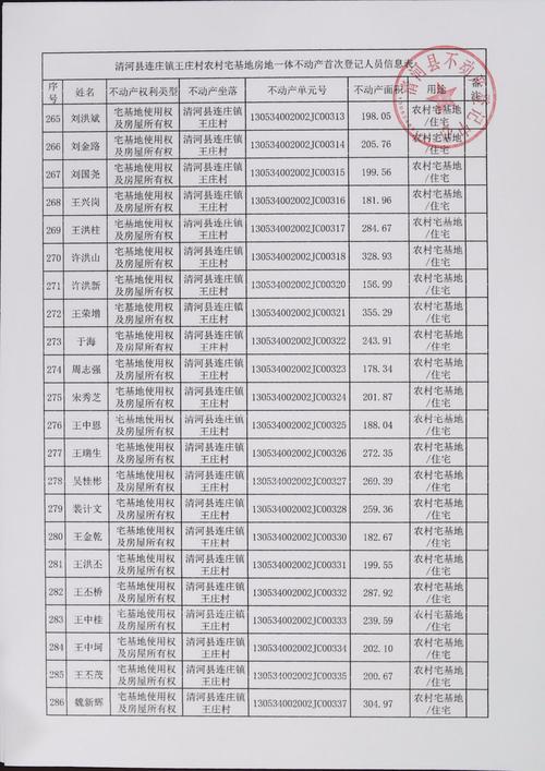 山西农村经纪人资格如何获取？-图3