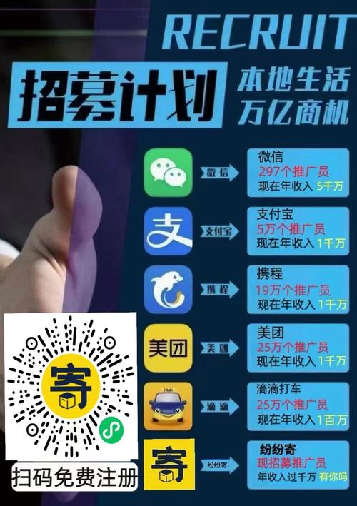 零投资创业代理，真有这等好事？-图1