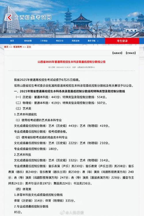 山西考生考山西高校最低分有何规律？-图1