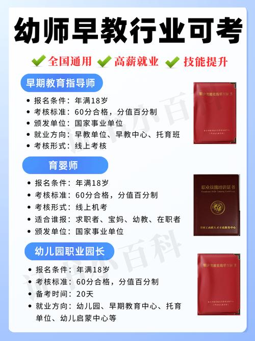 山西幼师资格证报名时间几时开始？-图1