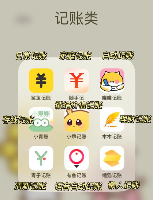 今年免费投资赚钱商机靠谱吗？-图3