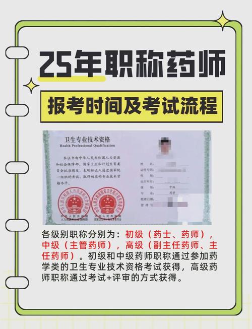 山西执业药师报名入口在哪？-图2