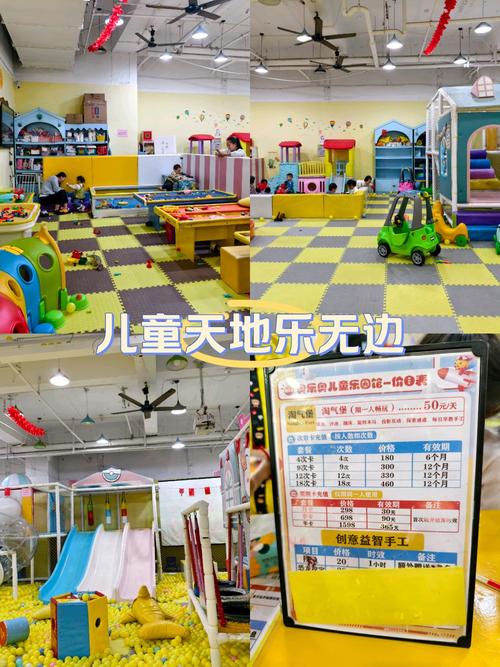 儿童乐园投资要多少？成本构成有哪些？-图2