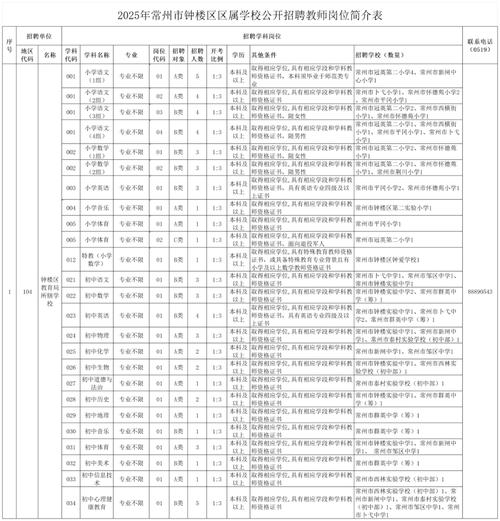 2025山西教资报考条件是什么？-图3