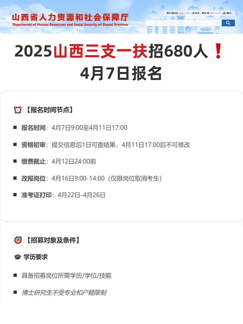 山西三支一扶啥时候报名？-图3
