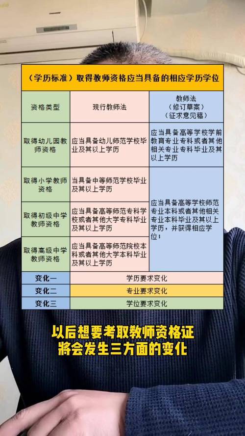 山西教师资格证考试报名-图1