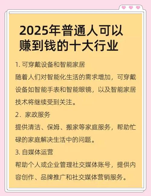 2025投资风口在哪？哪些领域最赚钱？-图1