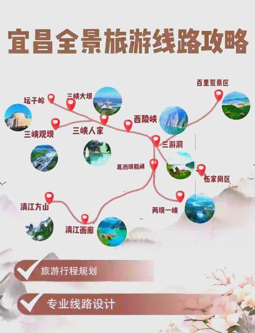 宜昌到山西自驾怎么走?有哪些必去景点?-图1 宜昌到山西自驾怎么走?有哪些必去景点?-图1