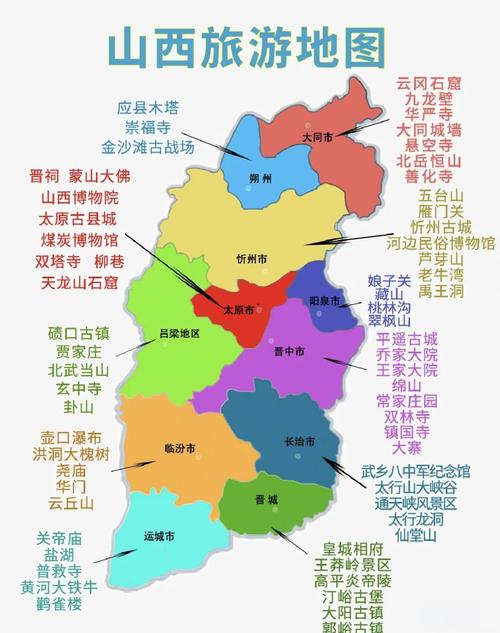 山西景点分布有何规律？-图2