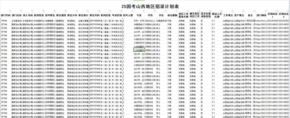 2025山西人事考试何时启动？-图1