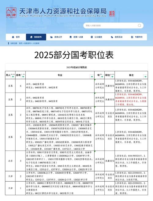 2025年国考山西职位-图2