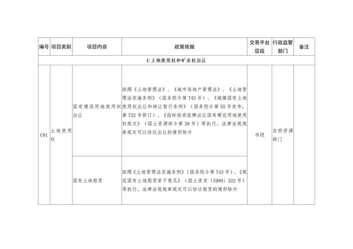 2025山西政府购买服务有哪些新方向？-图3