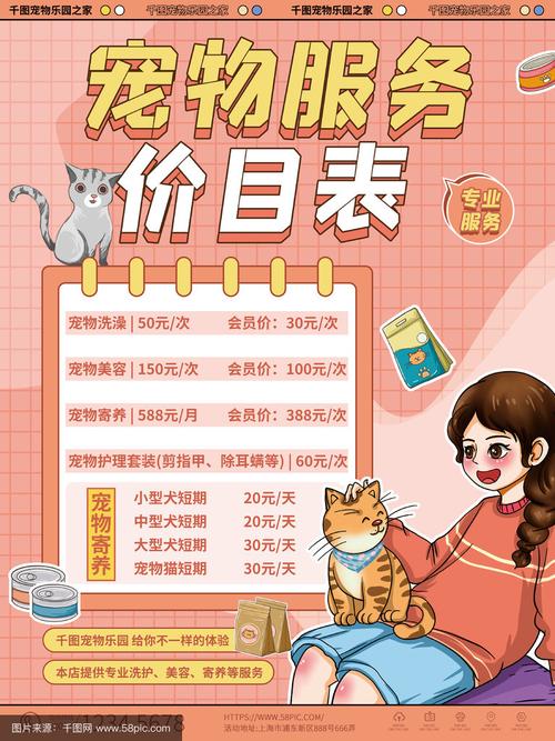 开宠物店投资多少才够？-图3