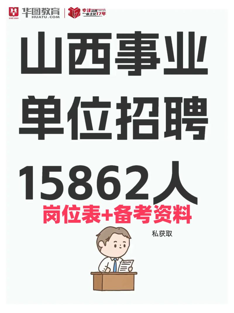 2025年山西银行招聘-图2