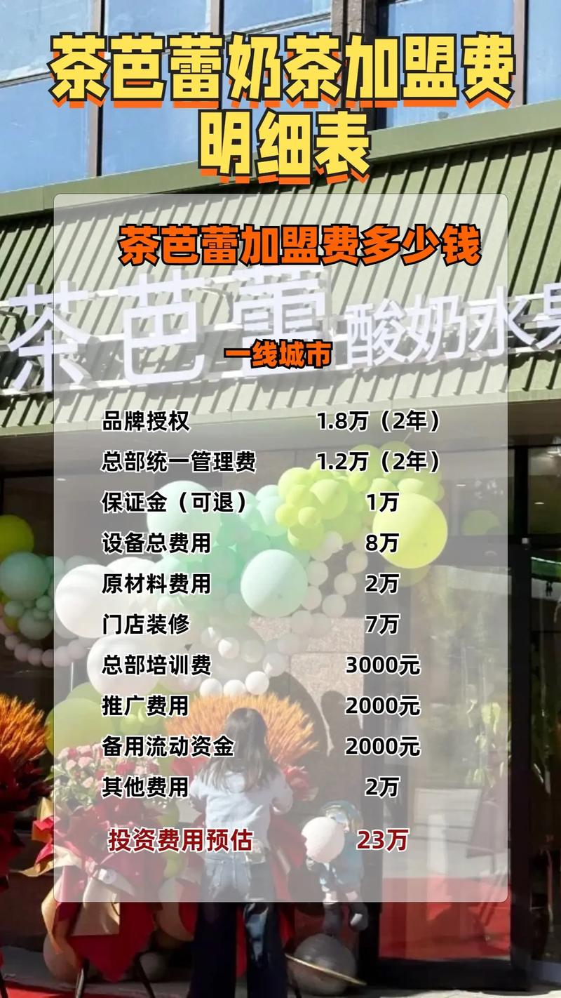 开个奶茶店要投资多少钱-图1