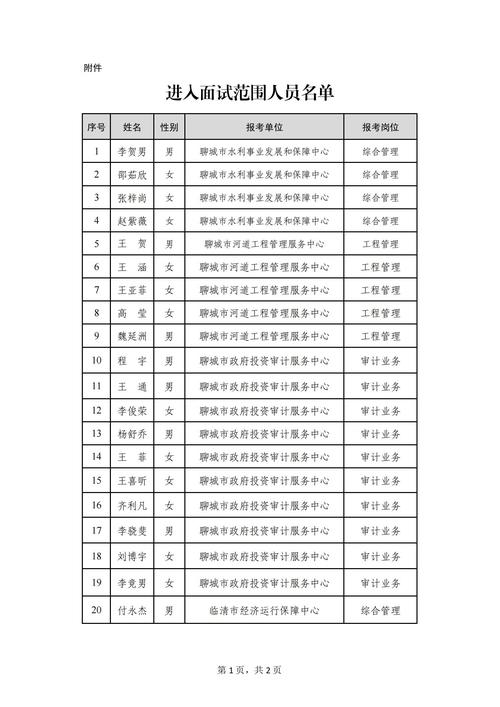 山西铁塔招聘面试名单具体包含哪些岗位？-图1