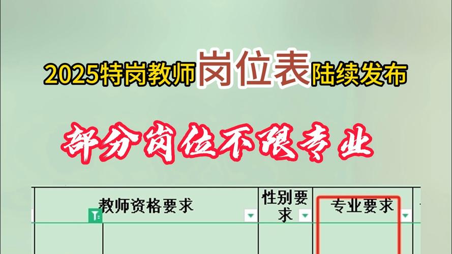 山西特岗老师2025报考条件何时发布？-图3