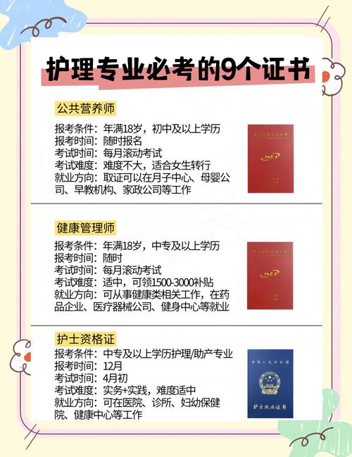 山西专升本护理考试地点在哪?-图1 山西专升本护理考试地点在哪?-图1