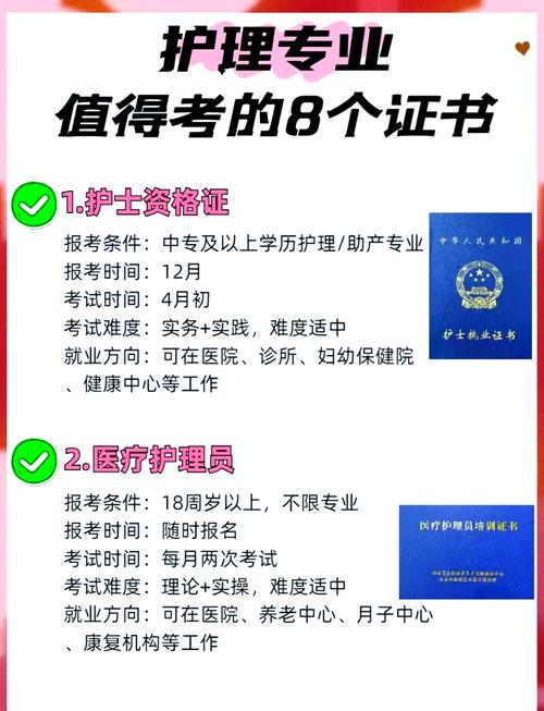 山西专升本护理考试地点在哪?-图2 山西专升本护理考试地点在哪?-图2