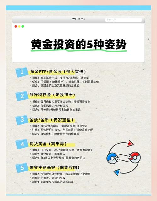 个人投资方式有哪些？-图2