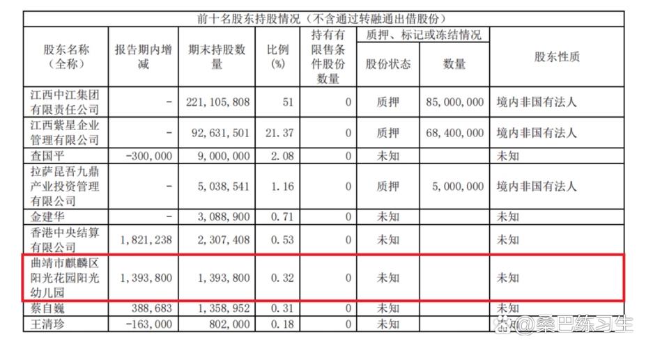 大型幼儿园投资,回报周期与风险如何把控?-图2 大型幼儿园投资,回报周期与风险如何把控?-图2