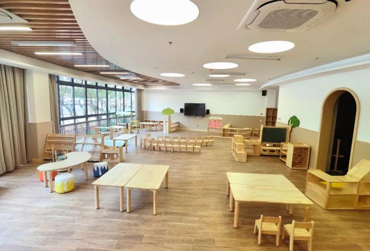 大型幼儿园投资,回报周期与风险如何把控?-图1 大型幼儿园投资,回报周期与风险如何把控?-图1