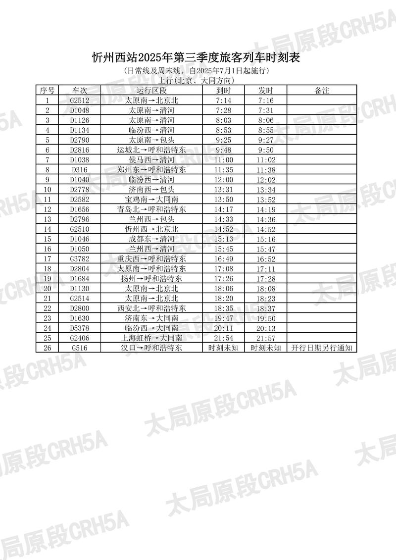 武汉到山西火车时刻表最新版是？-图1