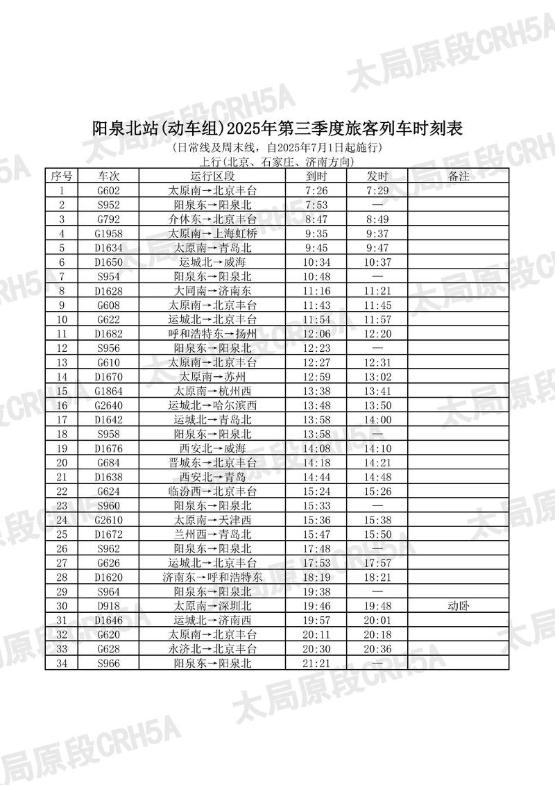渭南到山西火车时刻表-图2 渭南到山西火车时刻表-图2