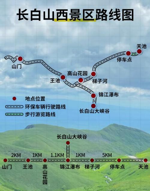 长白山西坡到松江河镇怎么走？-图2