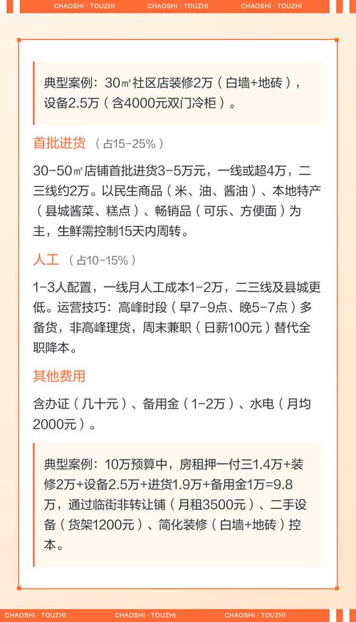 开一家小超市到底要投多少钱？-图2