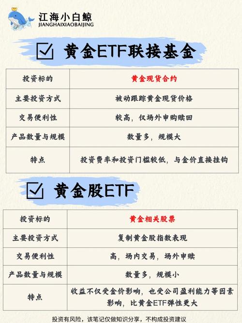 投资小项目，如何选才能稳赚不赔？-图1