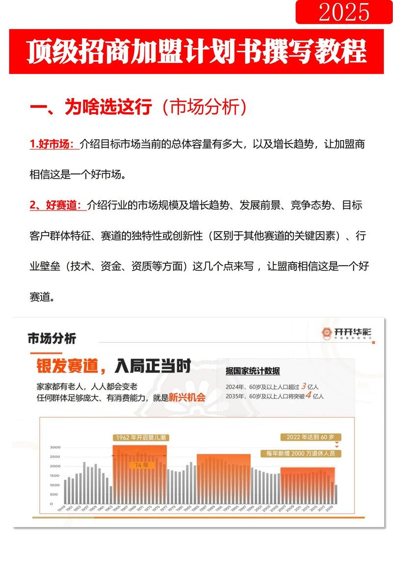 投资加盟创业项目，如何选到靠谱的？-图3