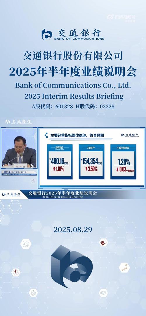 交通银行2025山西有何新规划？-图3