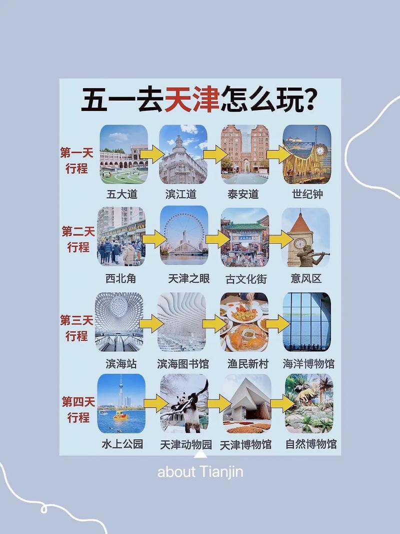 山西好玩还是天津好玩-图2 山西好玩还是天津好玩-图2