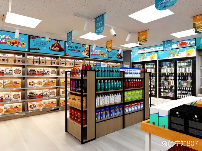 投资无人超市投资多少-图2