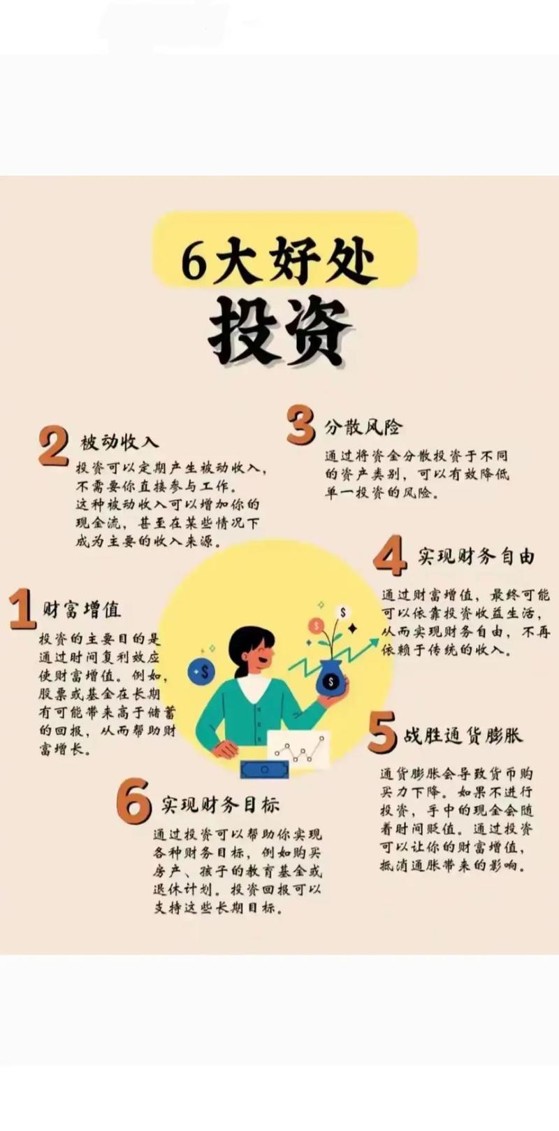 资金投资什么项目最划算？-图3