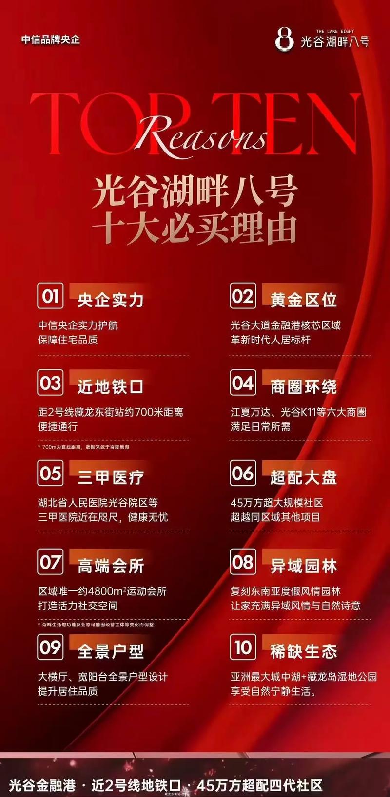 开店与买房，哪个投资更划算？-图2