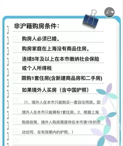 开店与买房，哪个投资更划算？-图3