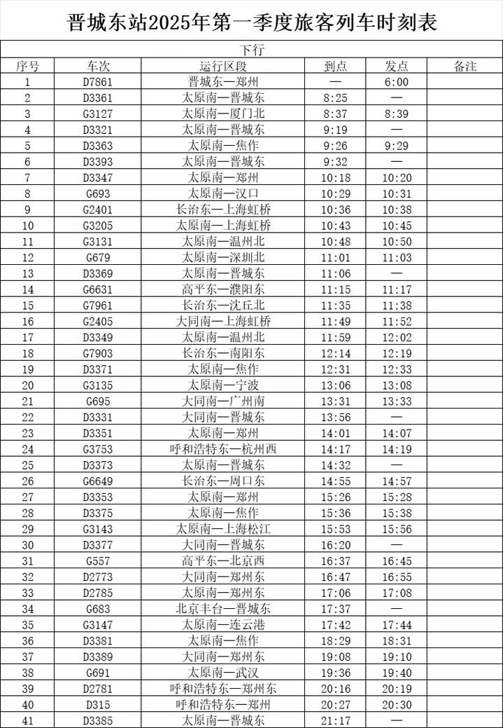 山西到广州高铁时刻表何时更新?-图1 山西到广州高铁时刻表何时更新?-图1