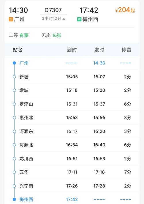山西到广州高铁时刻表何时更新?-图2 山西到广州高铁时刻表何时更新?-图2