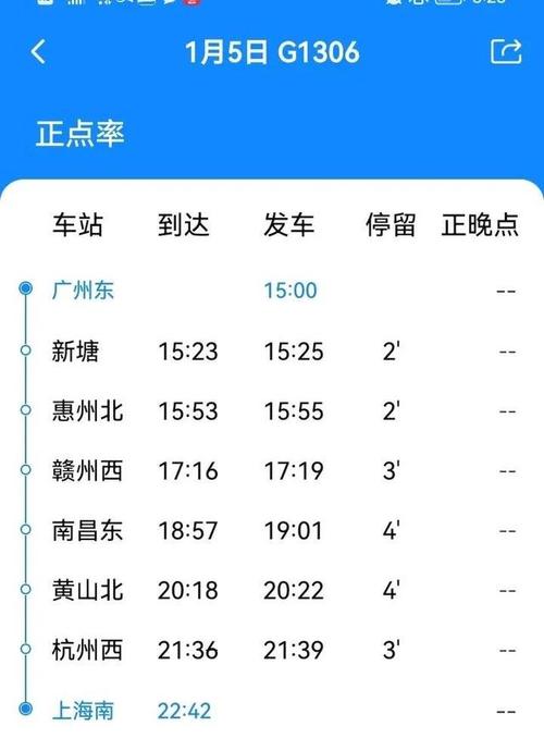 山西到广州高铁时刻表何时更新?-图3 山西到广州高铁时刻表何时更新?-图3